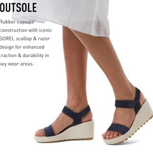 Sorel Cameron wedge- Gum color is beautiful navy. Worn only  once!!